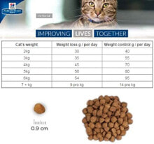 Cat Dry Food hills Prescription Diet Metabolic Cat Food Weight Loss Chicken Dry Food 1.5kg Bag Weight Loss and Care Food