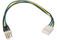 Cables or Connectors for Audio and Video Equipment Connect AM146876E