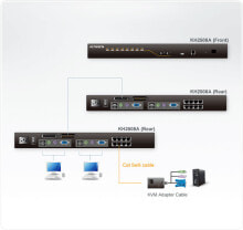 Network Equipment Accessories Aten KH2508A, 1600 x 1200 pixels, 8.6 W, Black