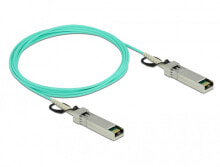 Cable channels DeLOCK 86640 fibre optic cable 3 m SFP+ Aqua colour